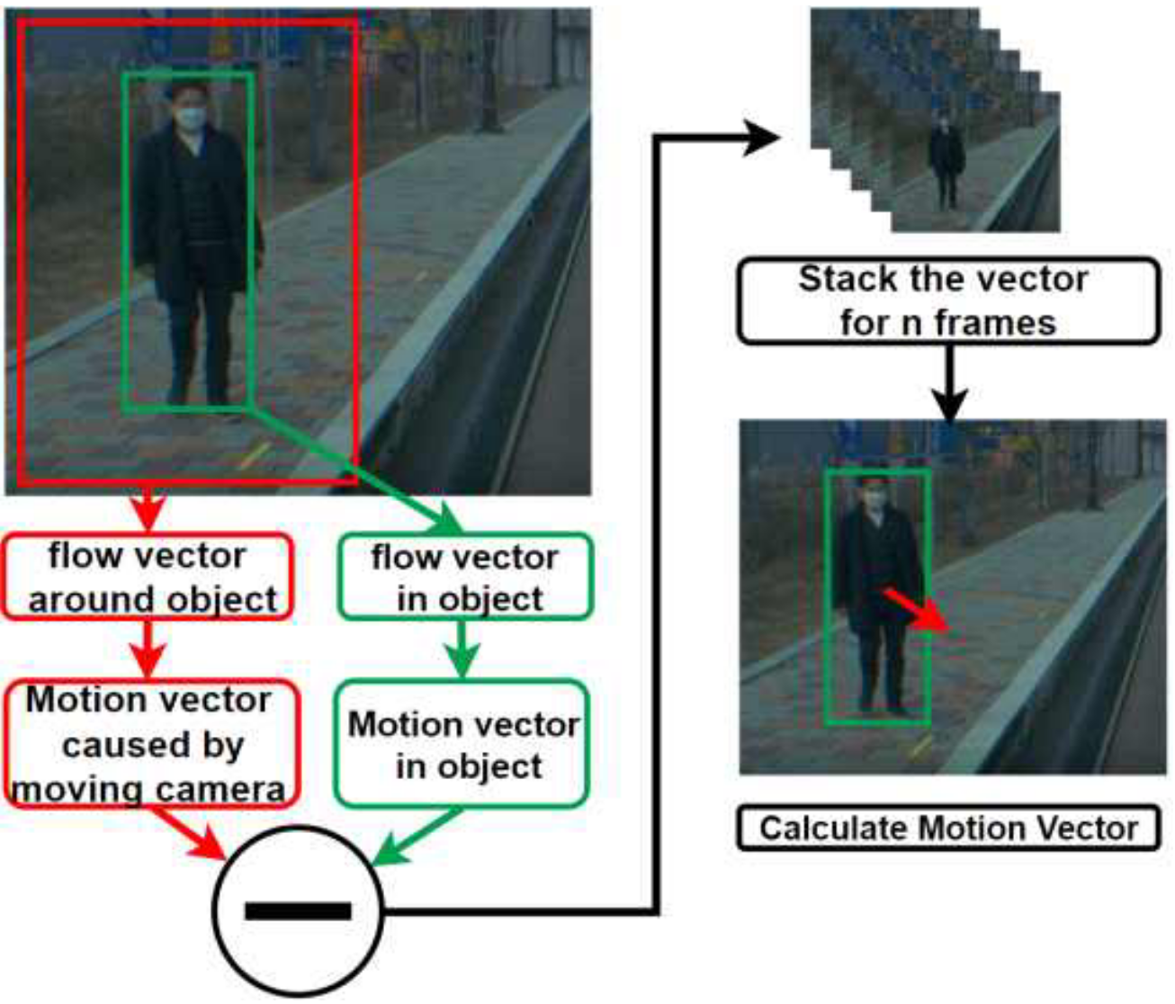 Publication thumbnail